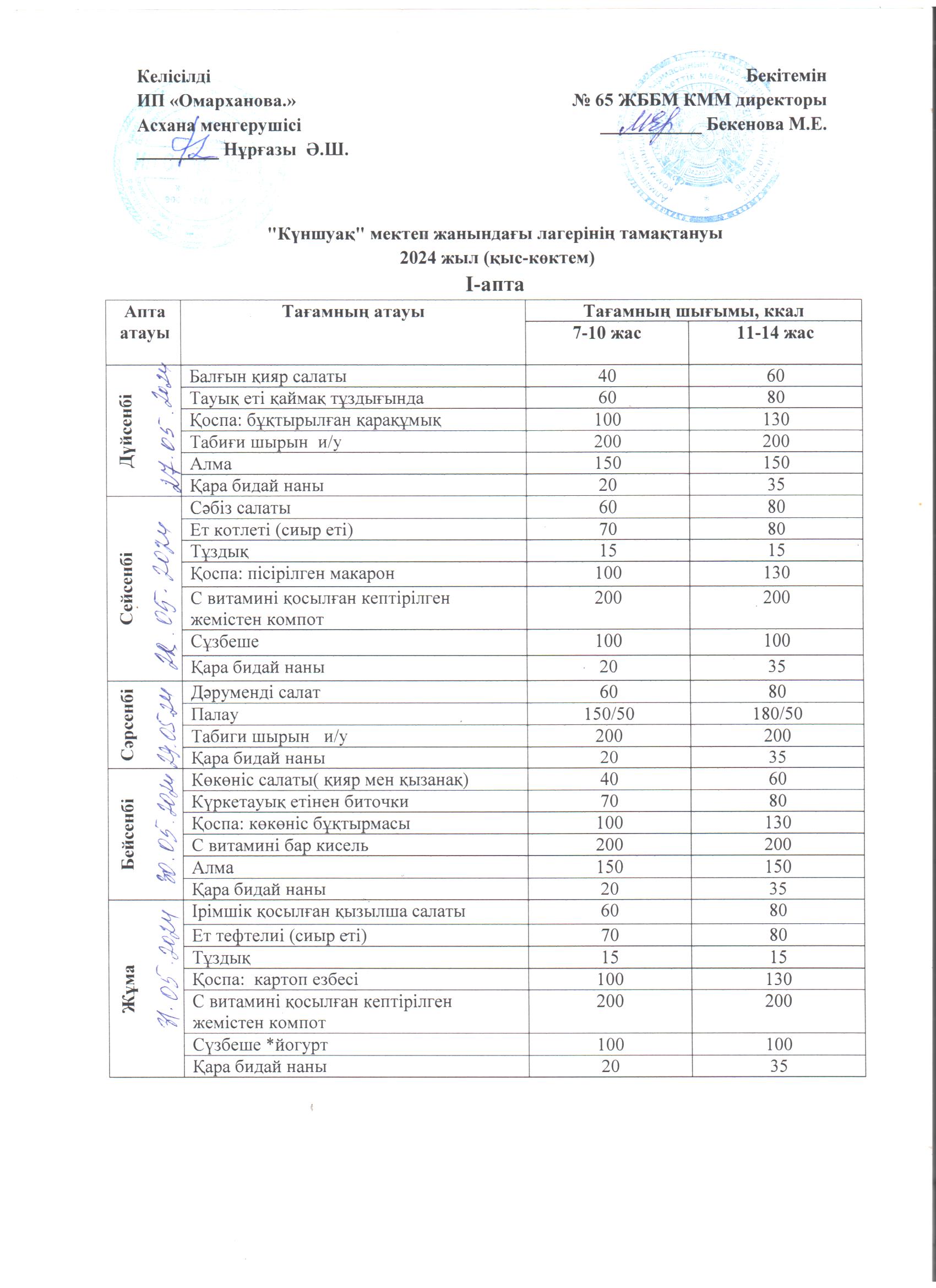 1-4 сыныптар мен 5-8 сыныптарға арналған апта сайынғы тегін мәзір ХӘОТ мектеп жанындағы лагерь.27.05.2024 ж./// Недельное бесплатное меню для лагеря