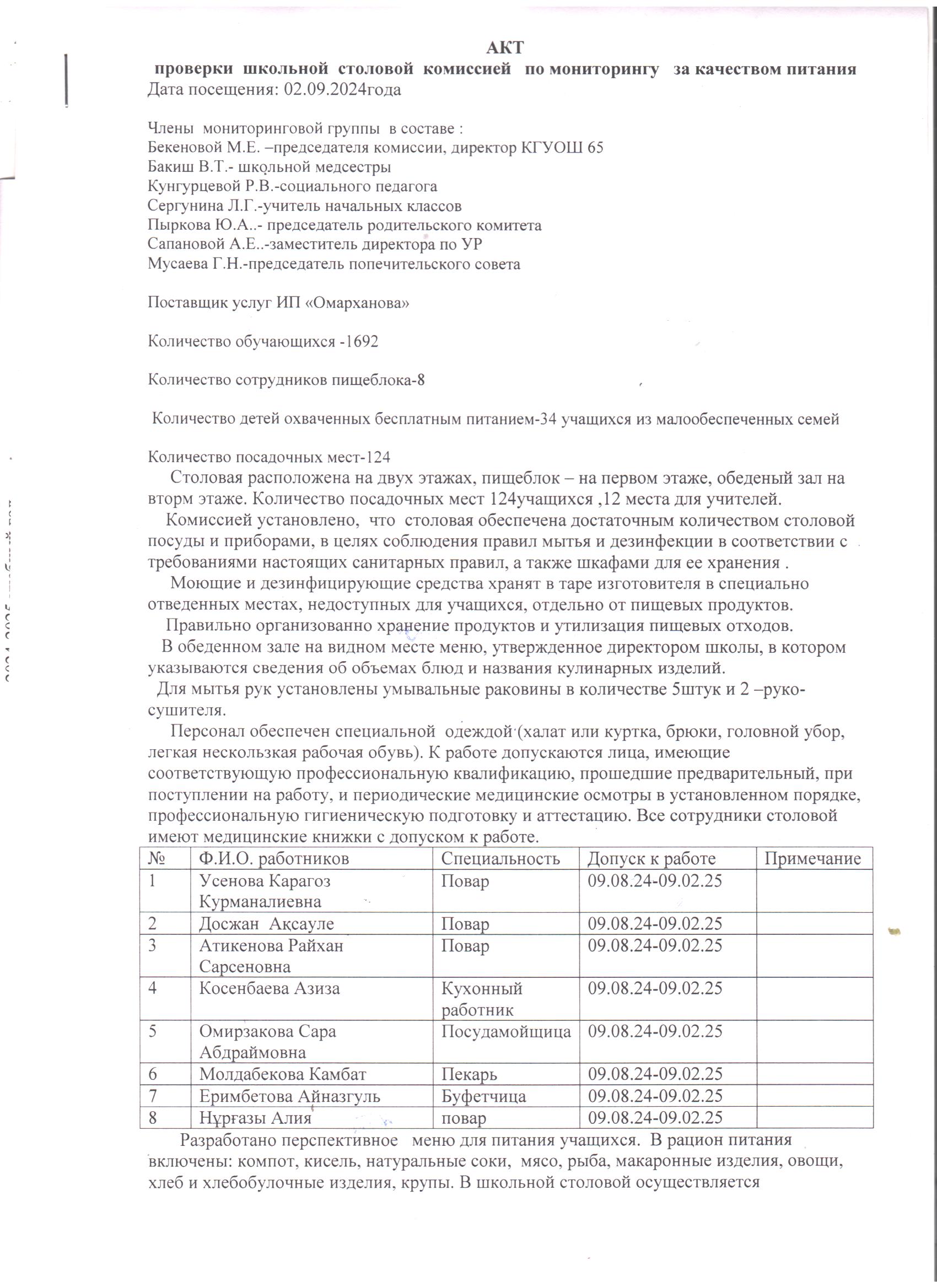 02.09.2024 жылғы мектеп асханасын тексеру актісі./// Акт проверки школьной столовой 02.09.2024г