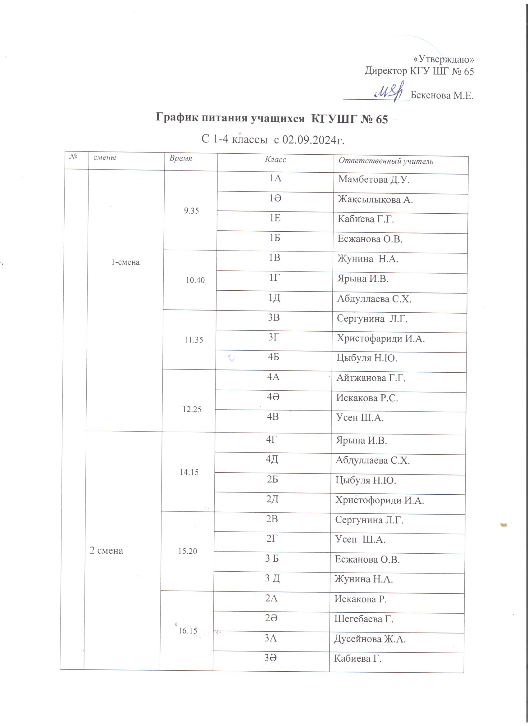 1-4 сынып тамақтану кестесі (дүйсенбі, сейсенбі, бейсенбі, жұма) 02.09.2024 ж/// График питания 1-4 классов ( понедельник, вторник, четверг, пятница)