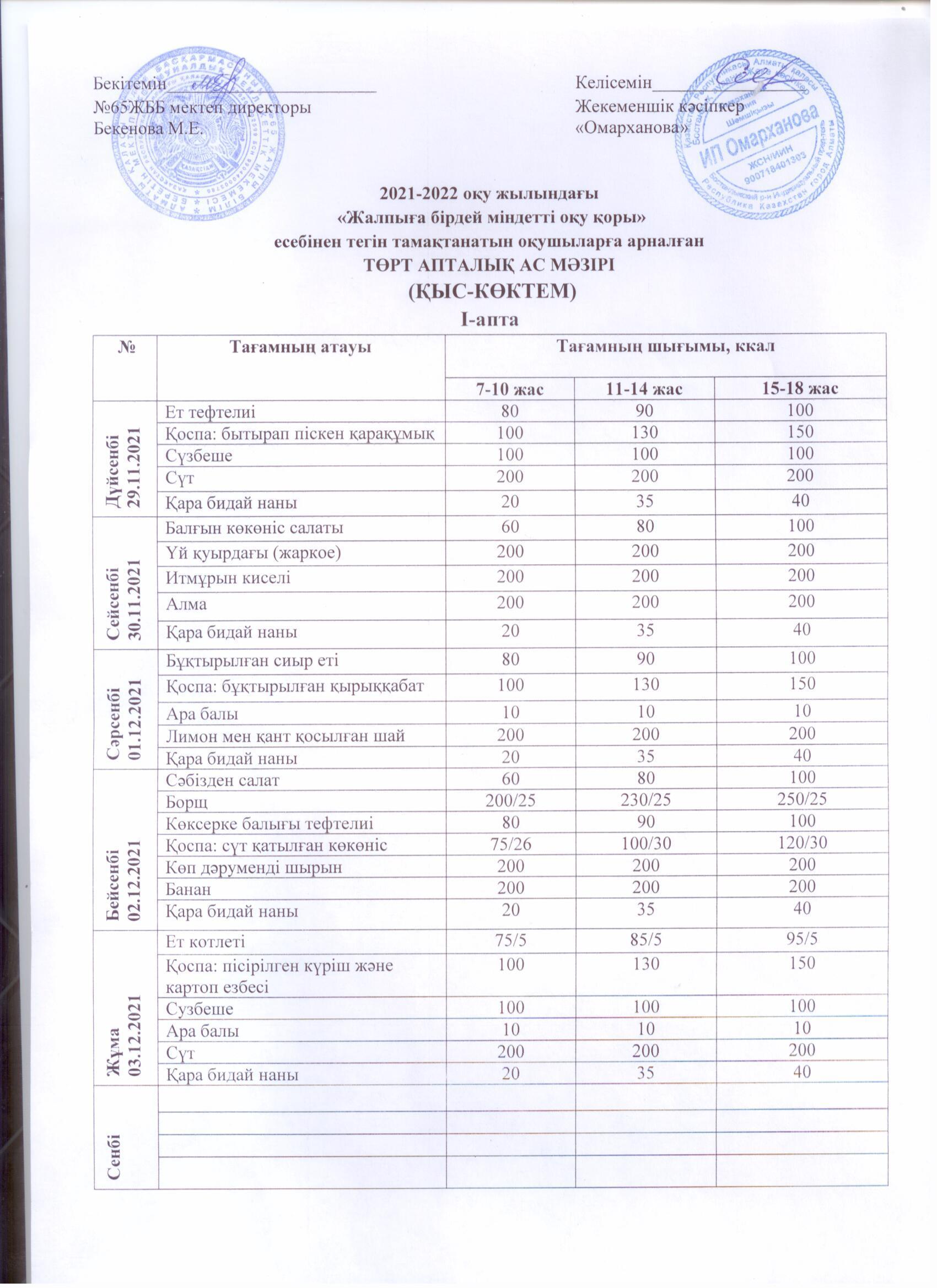Питание 1 неделя декабря 2021г