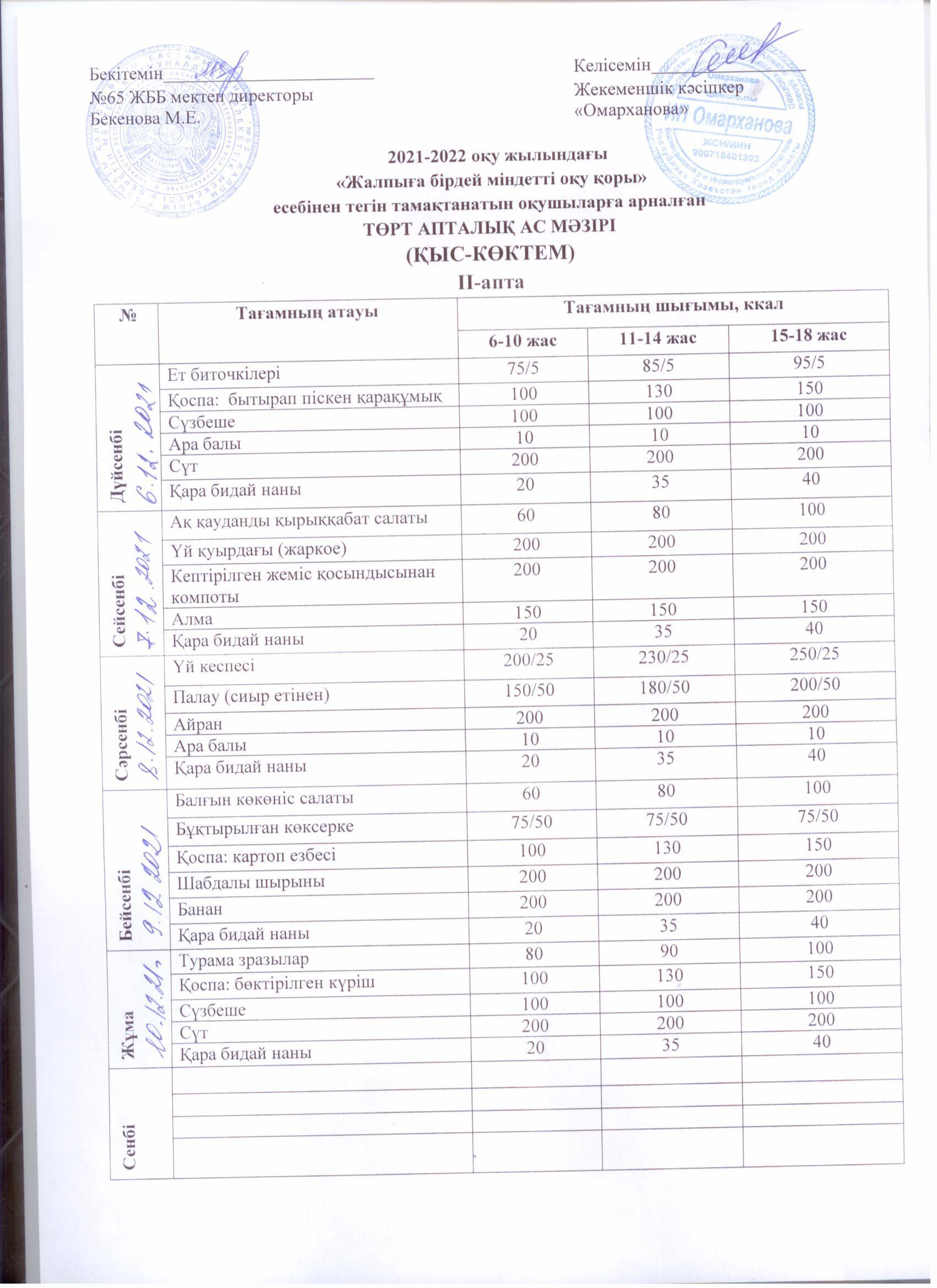 Питание 2 неделя декабря 2021