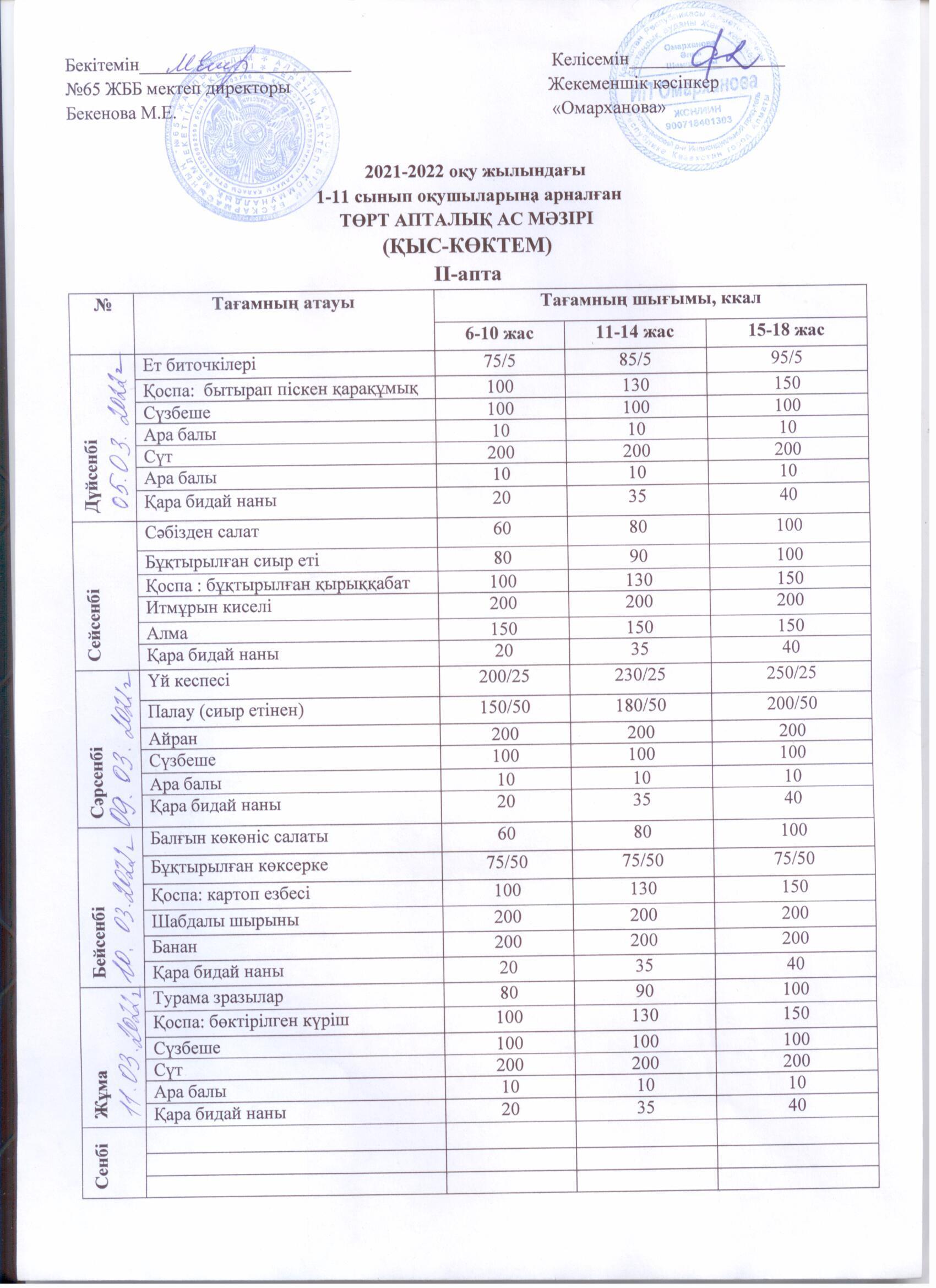 Меню 05.03.-11.03.2022г ( всеобуч)