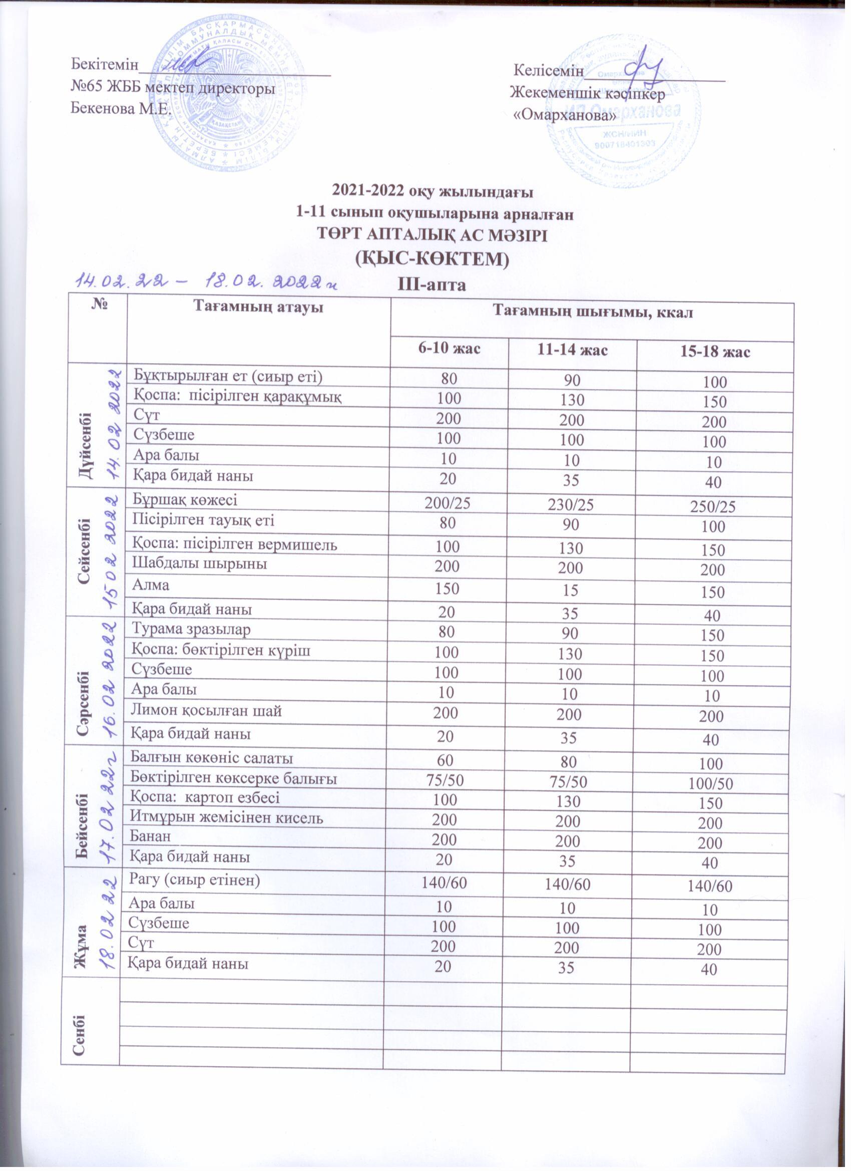 Меню 14.03-18.03.2022г. ( всеобуч)