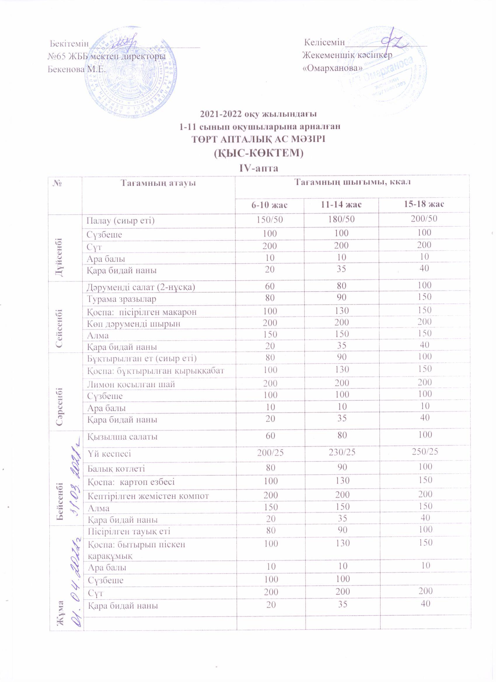 Меню бесплатное и платное с 31.03. по 01.04.2022г