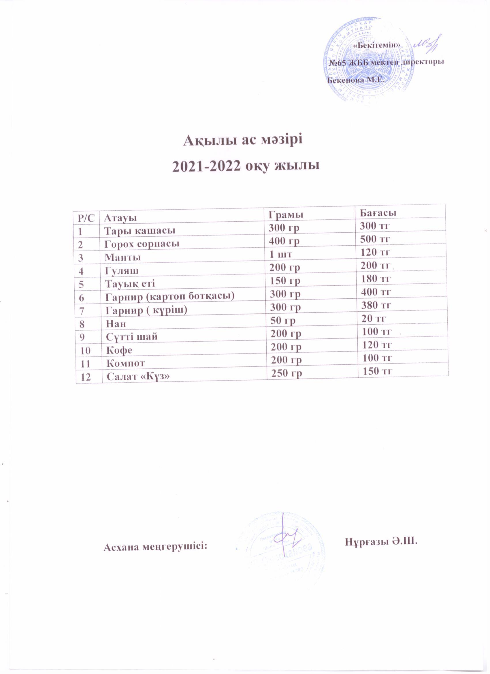 Меню для учителей