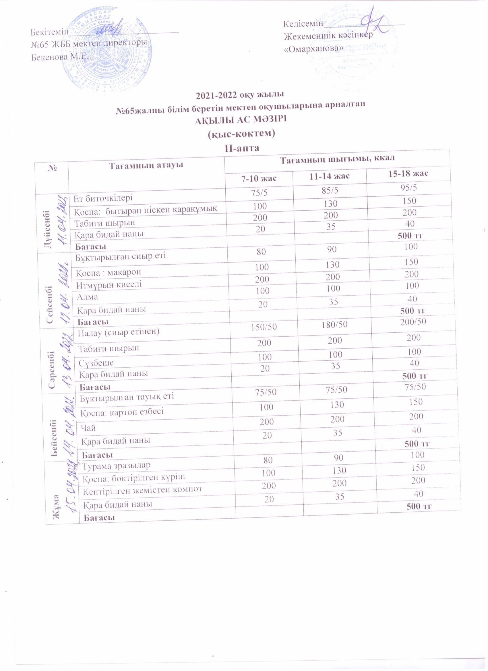 Недельное меню платное и бесплатное с 11.04. по 15.04.2022г