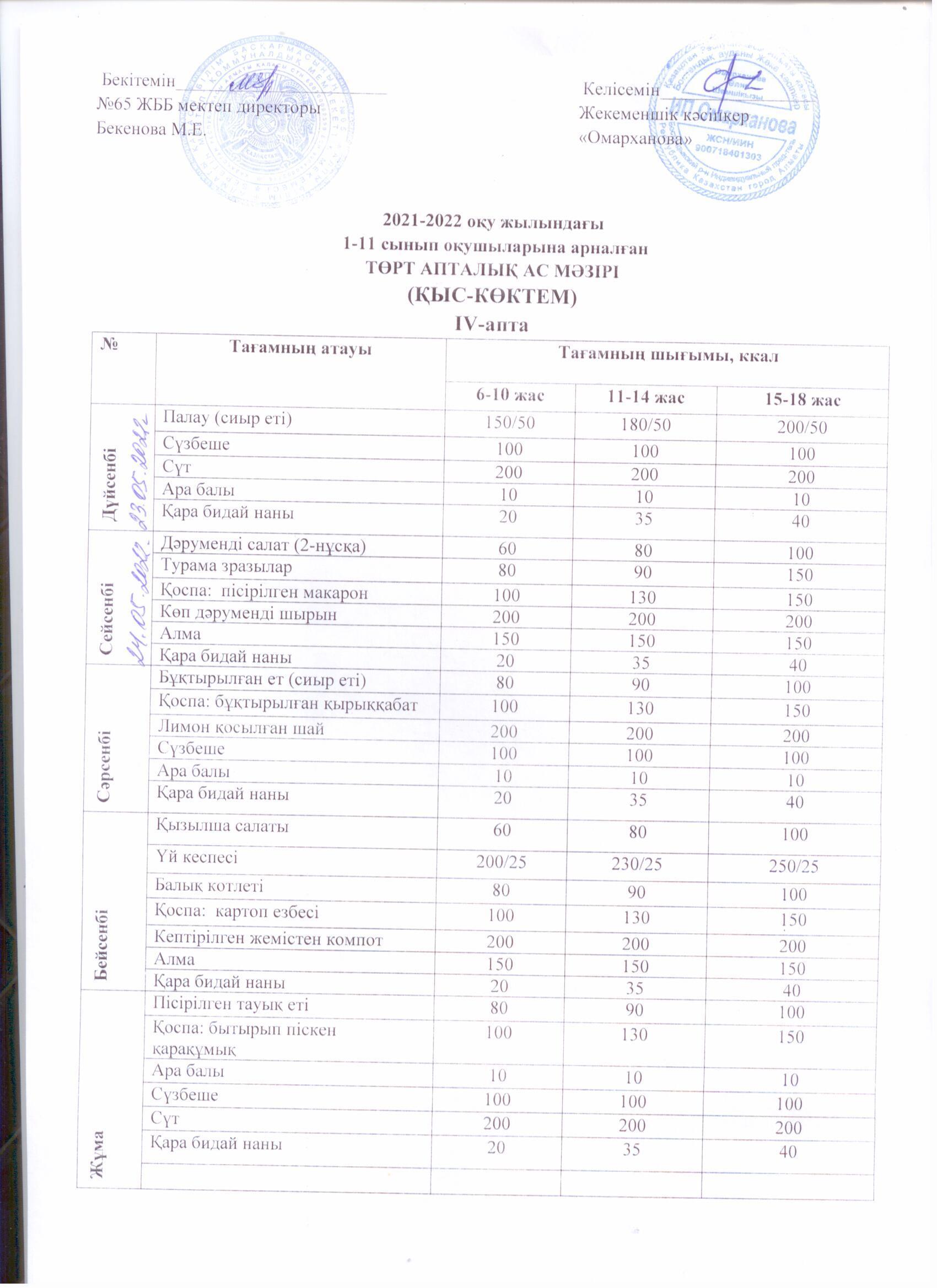 Бесплатное и платное меню с 23.05. по 24.05.2022г