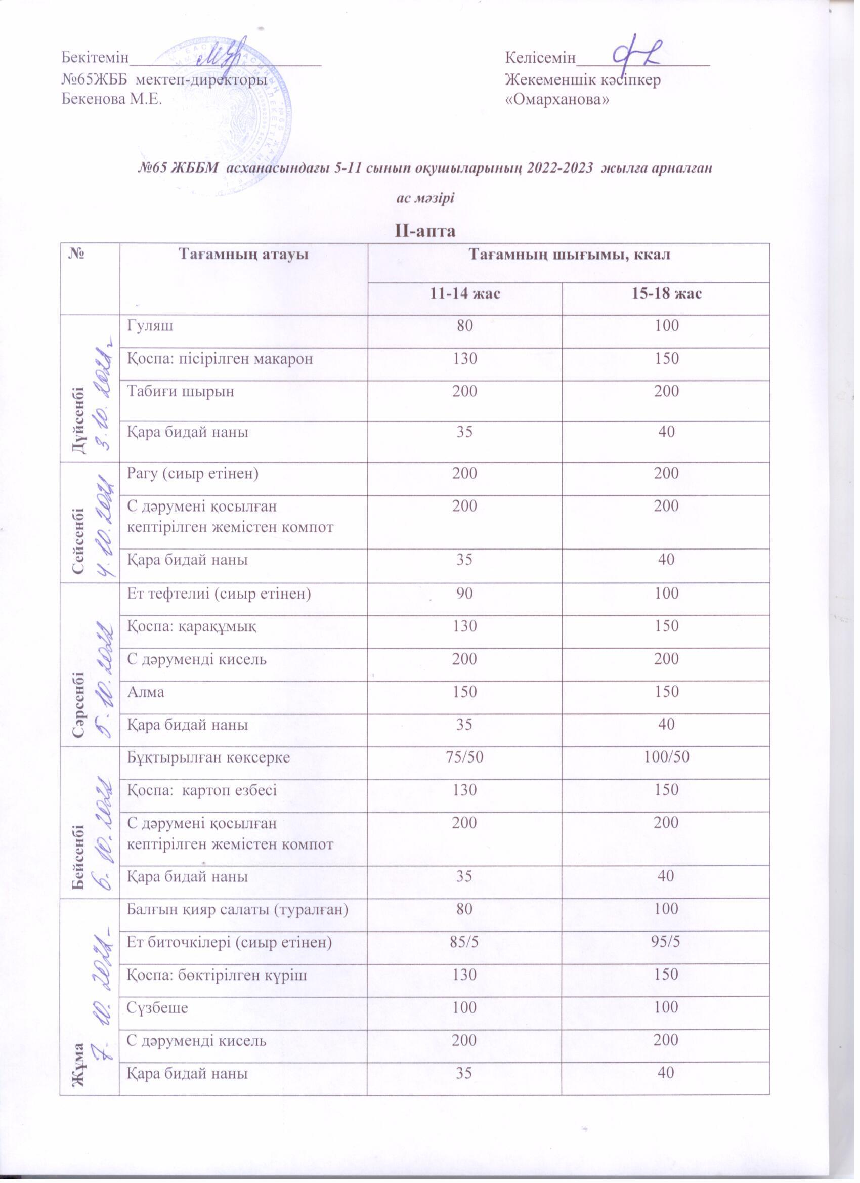 Всеобуч қорынан 5-11 сыныптар үшін ас мәзірі 03.10-07.10.2022ж.- Меню на 07.10.-07.10.2022г. для 5-11классов из  Фонда Всеобуч