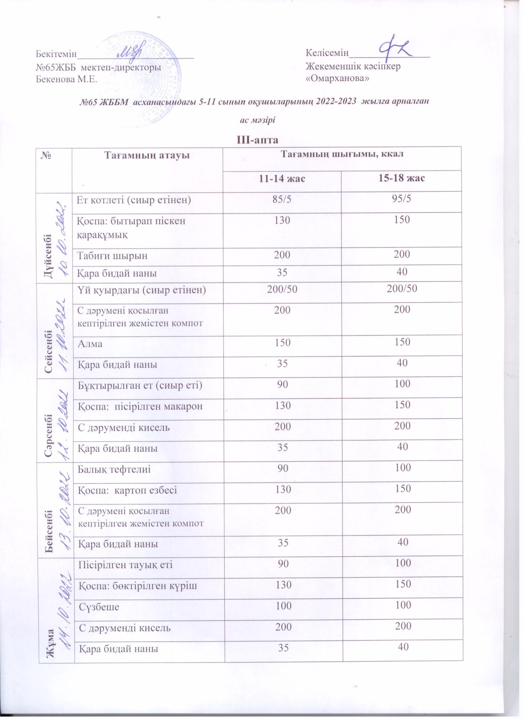Всеобуч қорынан 5-11 сыныптар  үшін ас мәзірі 10.10.-14.10.2022 ж.- Меню на 10.10.-14.10.2022г для  классов из Фонда Всеобуч