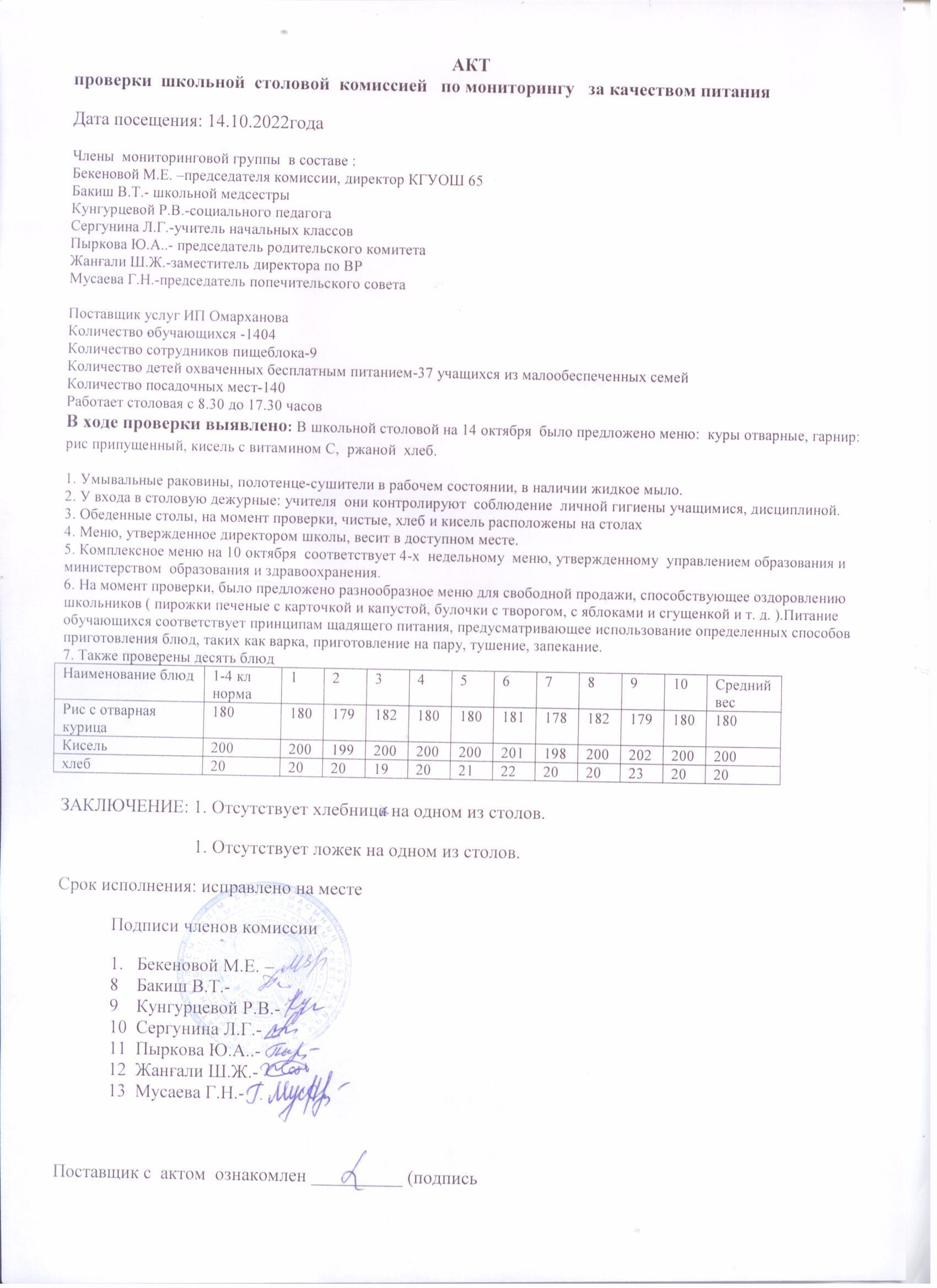 Мектеп асханасының тамақтану сапасын бақылау комиссиясының тексеру-Акт поверки школьной столовой  комиссией по мониторингу.