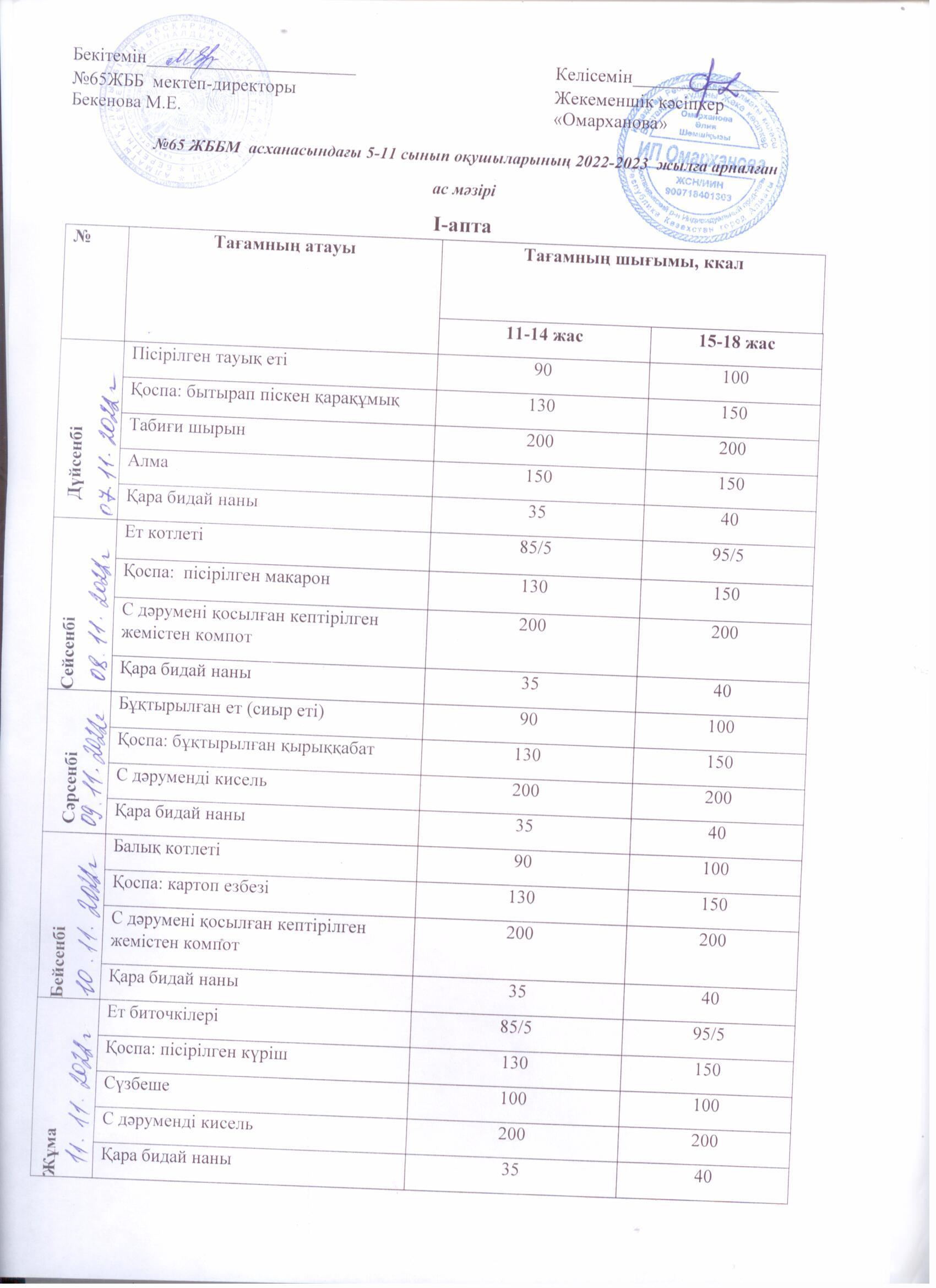 Всеобуч қорынан 5-11сыныптар үшін ас мәзірі 07.11-11.11.2022ж.--Меню на неделю 5-11классы  из Фонда Всеобуч