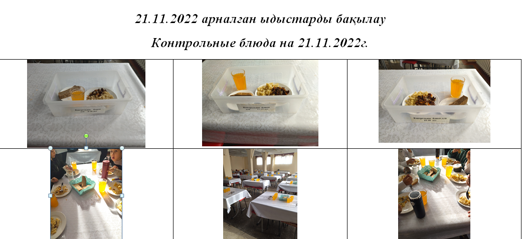 21.11.2022 жылға арналған ақылы және тегін мәзір/// Платное и бесплатное меню на 21.11.2022г