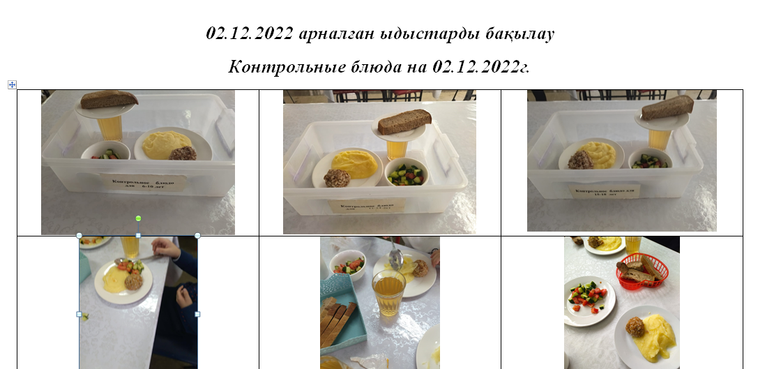 Тегін және ақылы мәзір 02.12.2022 ж.// Бесплатное и платное меню 02.12.2022г.