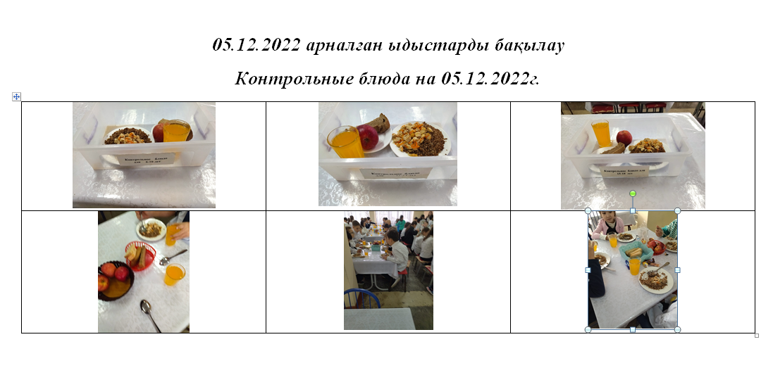 Тегін және ақылы мәзір 05.12.2022 ж.//Бесплатное и платное меню 05.12.2022г.
