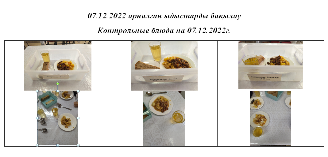 Ақылы және тегін мәзір 07.12.2022 ж.// Платное и бесплатное меню  07.12.2022г.