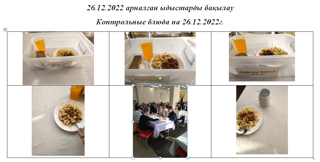 Тегін және ақылы мәзір 26.12.2022ж./// Бесплатное и платное меню 26.12.2022г.