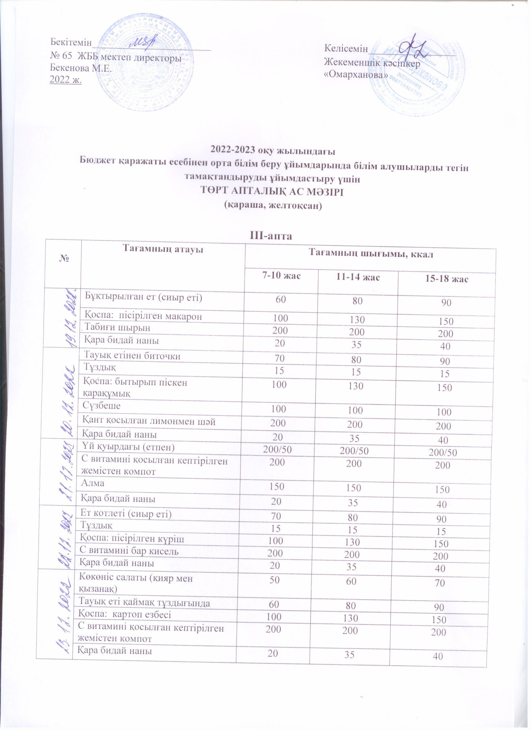 1-4 сыныптар үшін апталық ас мәзірі, 5-11 сыныптар үшін 19.12-23.12.2022 ж.///  Недельное меню для 1-4 классов , для 5-11 классов   с 19.12-23.12.2022