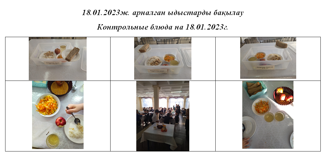 Ақылы және тегін мәзір 18.01.2023 ж./// Платное и бесплатное меню 18.01.2023г.