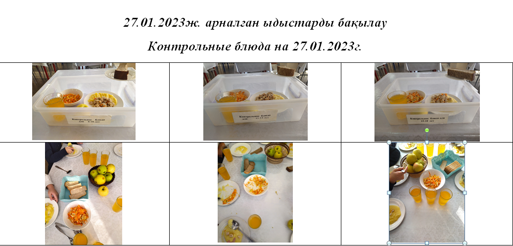 Ақылы және тегін мәзір 27.01.2023 ж./// Платное и бесплатное меню  27.01.2023г