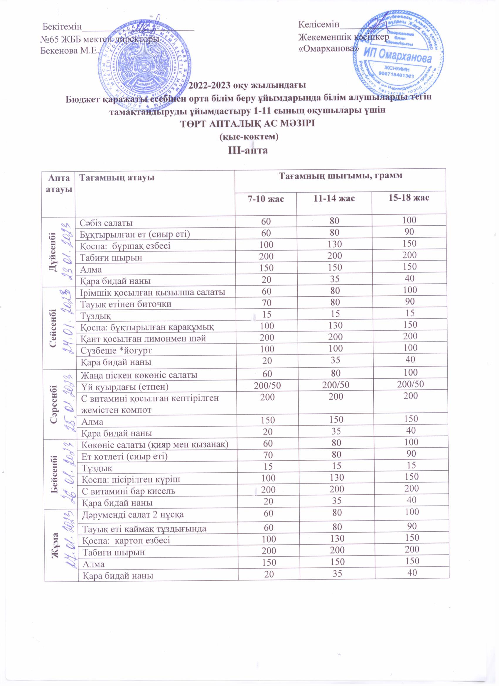 23.01.-27.01.2023 ж. аралығында 1-4 сынып және 5-11 сыныптар үшін апта сайынғы тегін ас мәзірі./// Бесплатное недельное меню для 1-4 кл. и для 5-11кл
