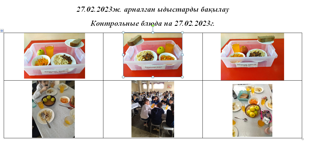 Тегін және ақылы мәзір 27.02.2023 ж./// Бесплатное и платное меню 27.02.2023г