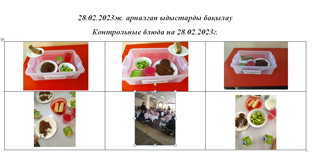 Тегін және ақылы мәзір 28.02.2023 ж./// Бесплатное и платное меню 28.02.2023