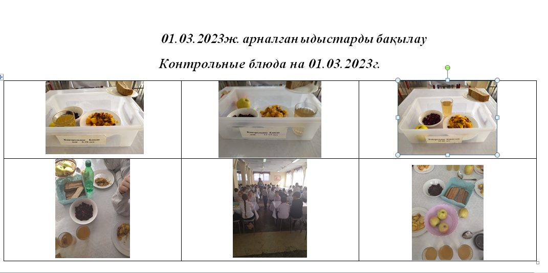 Тегін және ақылы мәзір 01.03.2023 ж./// Бесплатное и платное меню 01.03.2023г