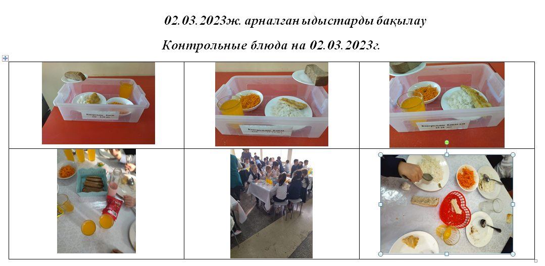 Тегін және ақылы мәзір 02.03.2023 ж./// Бесплатное и платное меню 02.03.2023г