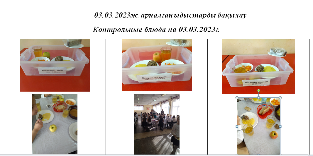 Тегін және ақылы мәзір 03.03.2023 ж./// Бесплатное и платное меню  03.03.2023г