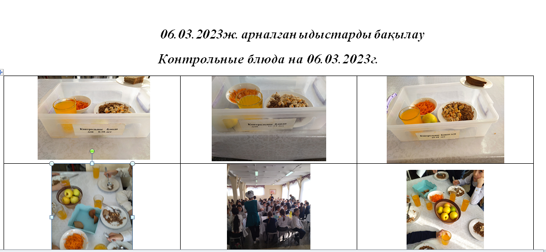 Тегін және ақылы мәзір 06.03.2023 ж./// Бесплатное и платное меню  06.03.2023г