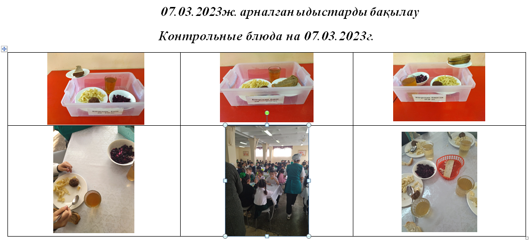 Тегін және ақылы мәзір 07.03.2023 ж./// Бесплатное и платное меню   07.03.2023г