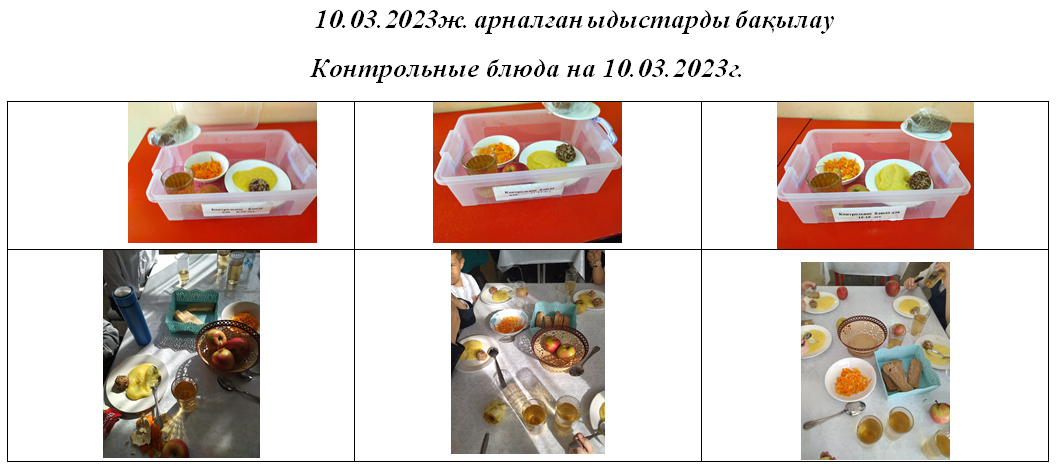 Тегін және ақылы мәзір 10.03.2023 ж./// Бесплатное и платное меню 10.03.2023г