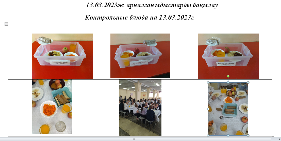 Тегін және ақылы мәзір 13.03.2023 ж./// Бесплатное и платное  меню 13.03.2023г