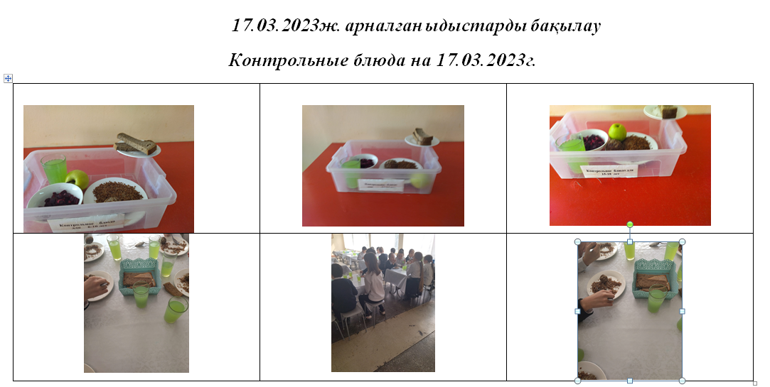 Тегін және ақылы мәзір 17.03.2023 ж.///Бесплатное и платное меню 17.03.2023г