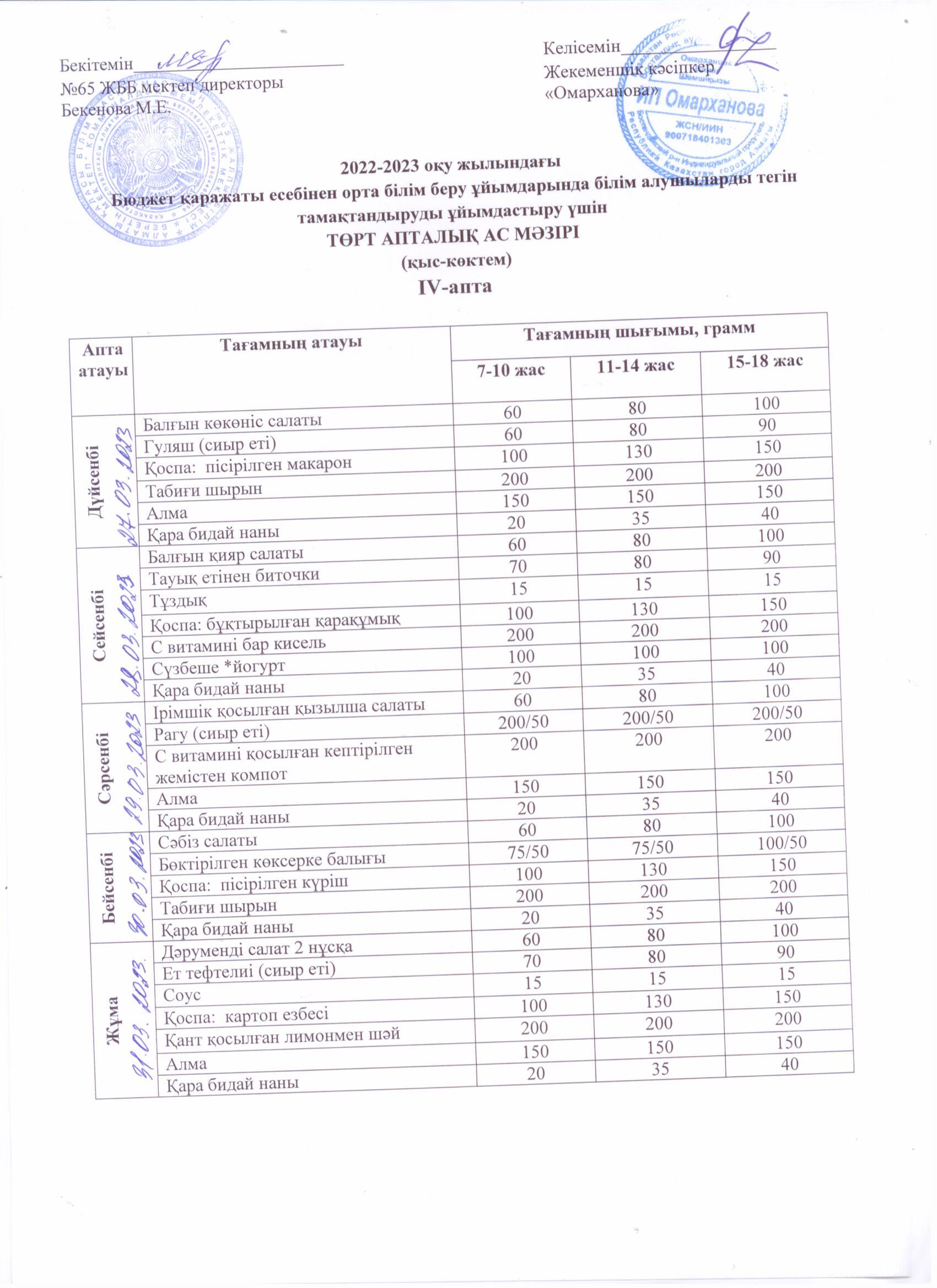 27.03.-31.03.2023 аралығындағы апталық тегін мәзір./// Недельное бесплатное меню с 27.03.-31.03.2023г.