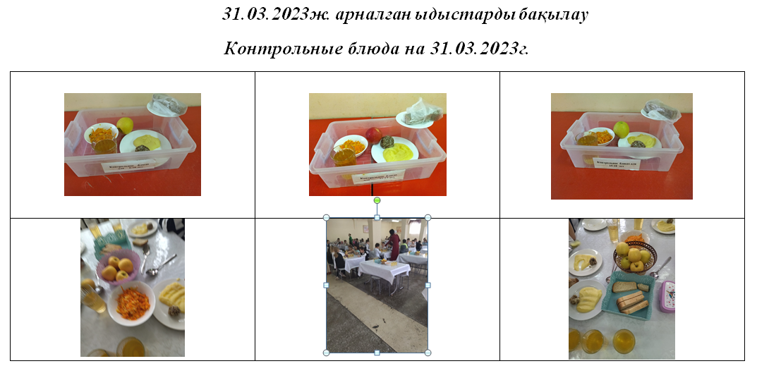 Тегін және ақылы мәзір 31.03.2023 ж./// Бесплатное и платное меню 31.03.2023г