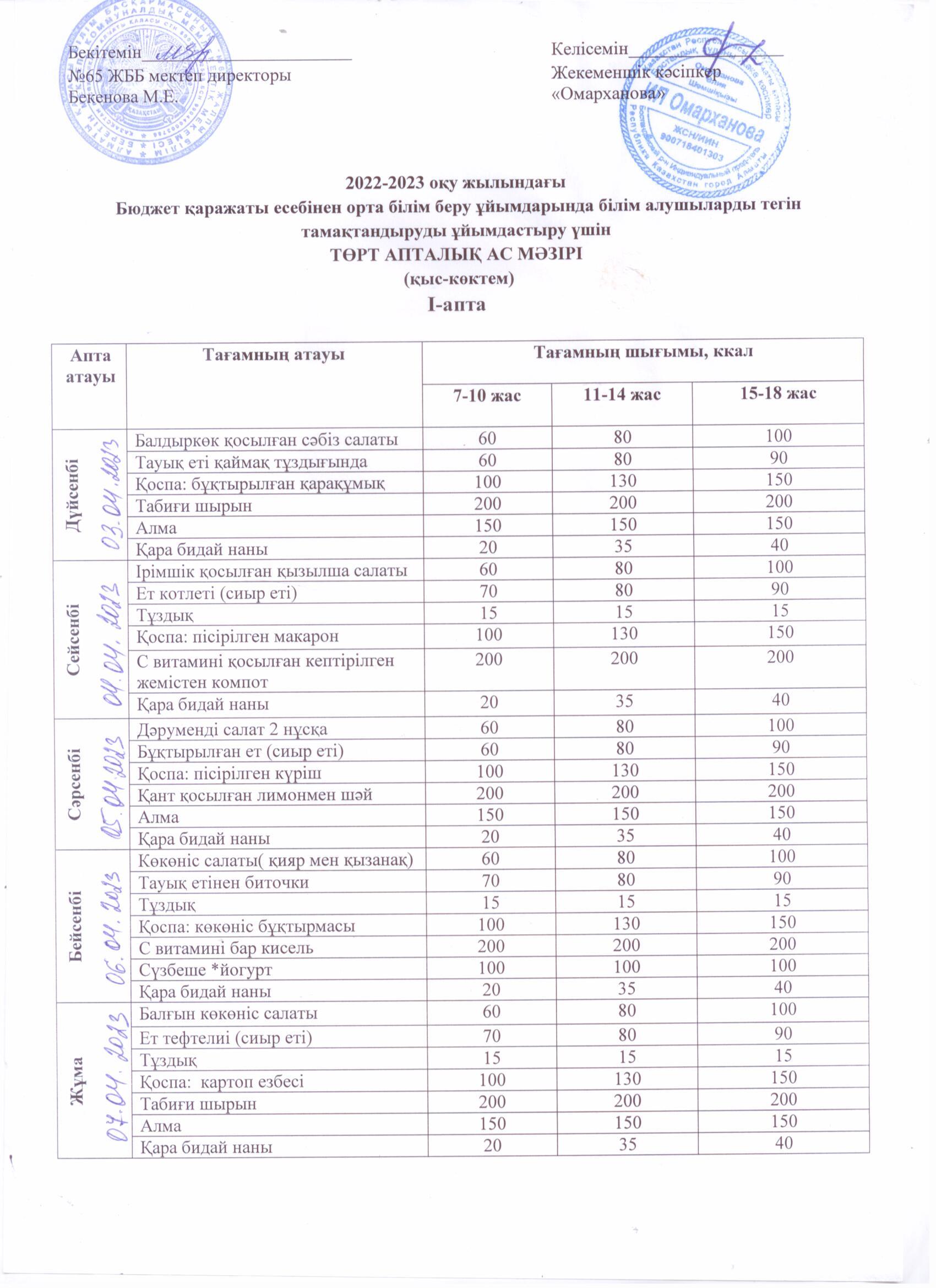 03.04-07.04.2023 аралығында апта сайынғы тегін және ақылы мәзір./// Недельное  бесплатное и платное  с 03.04-07.04.2023г
