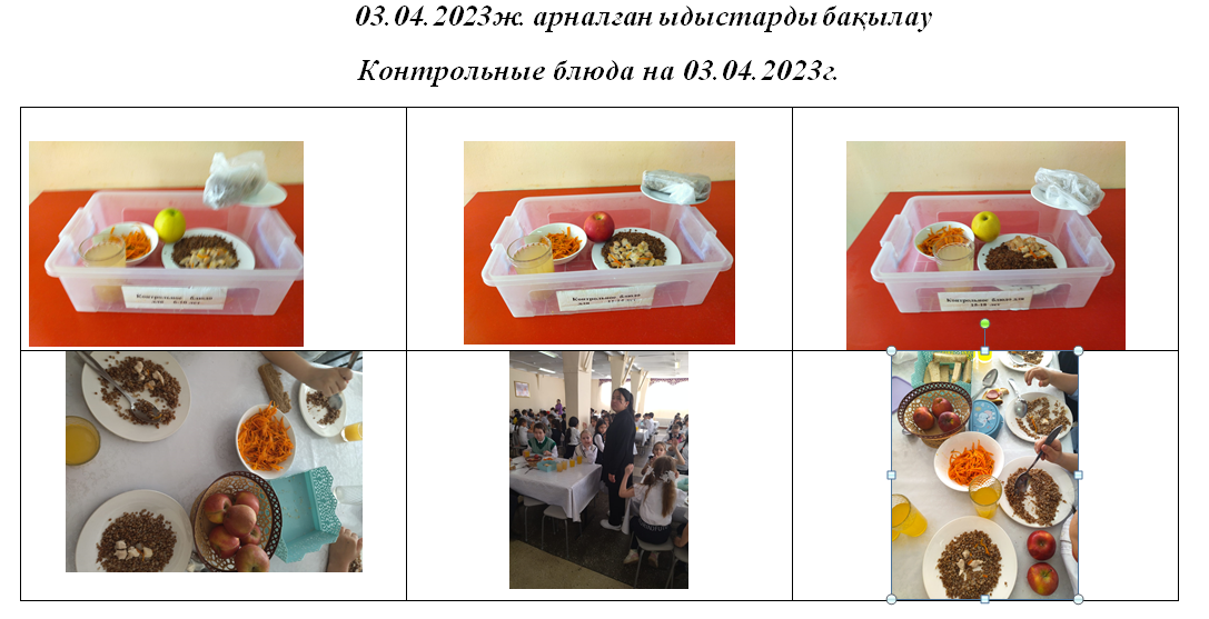 Тегін және ақылы мәзір 03.04.2023 ж./// Бесплатное и платное меню  03.04.2023г.