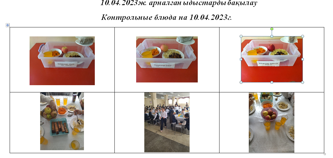 Тегін және ақылы мәзір 10.04.2023 ж.///Бесплатное и платное меню 10.04.2023г.