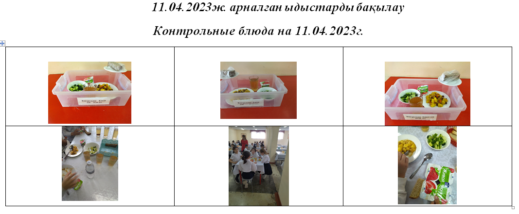 Ақылы және тегін мәзір 11.04.2023 ж./// Платное и бесплатное меню 11.04.2023г