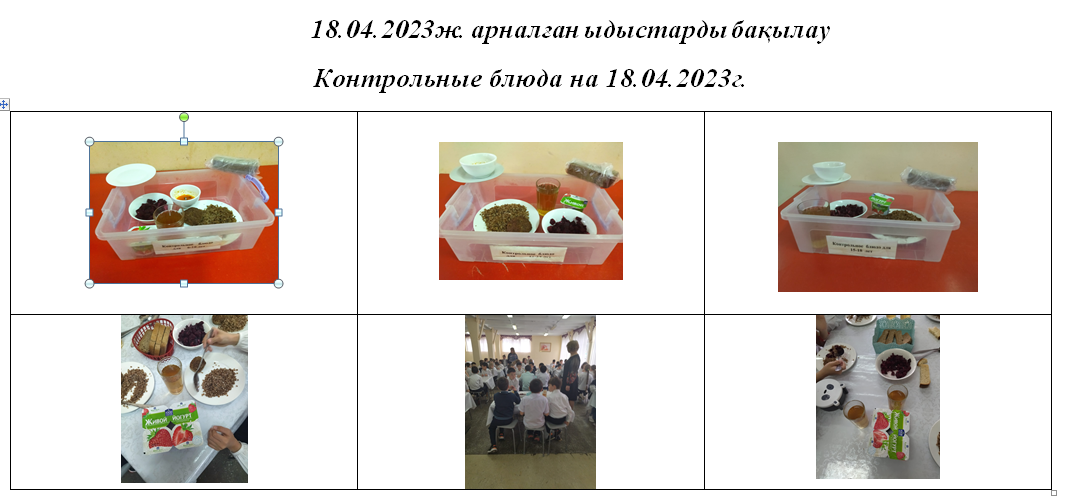 Тегін және ақылы мәзір 18.04.2023 ж./// Бесплатное и платное меню 18.04.2023г.