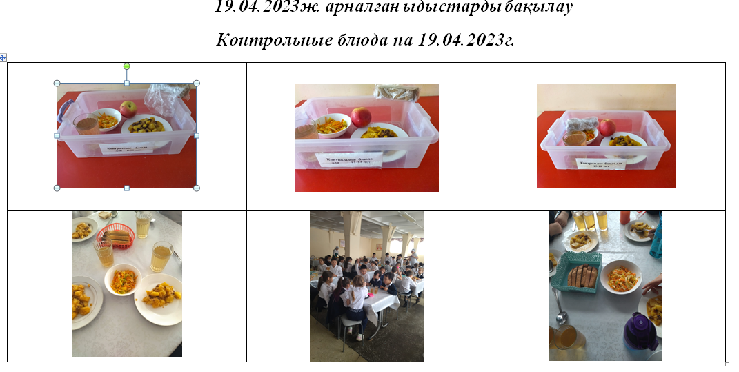 Тегін және ақылы мәзір 19.04.2023 ж./// Бесплатное и платное меню 19.04.2023г.