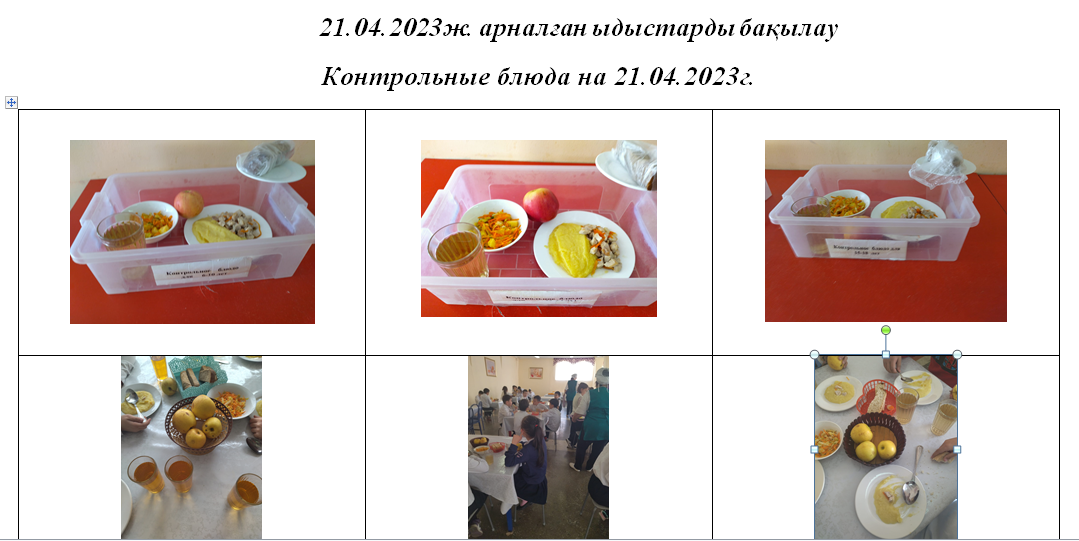 Тегін және ақылы мәзір 21.04.2023 ж./// Бесплатное   и платное  меню 21.04.2023г.