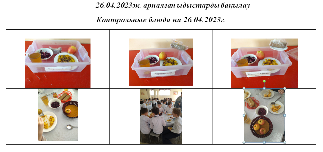 Тегін және ақылы мәзір 26.04.2023 ж./// Бесплатное и платное меню 26.04.2023г