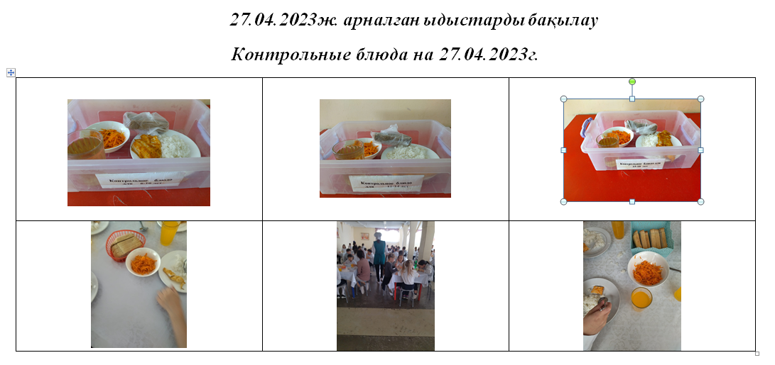 Тегін және ақылы мәзір 27.04.2023 ж./// Бесплатное и платное 27.04.2023г.