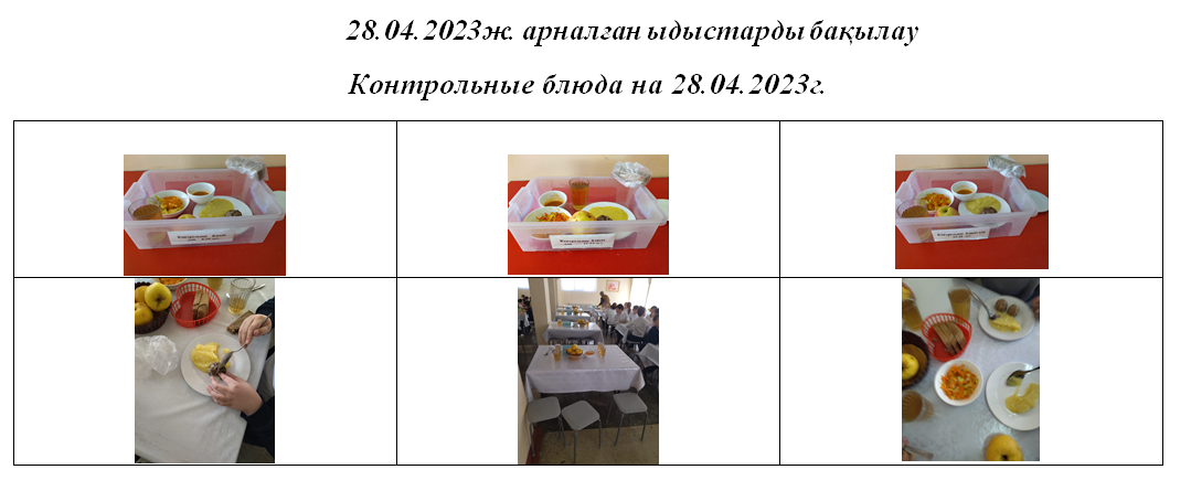 Тегін және ақылы мәзір 28.04.2023 ж./// Бесплатное и платное  меню 28.04.2023г