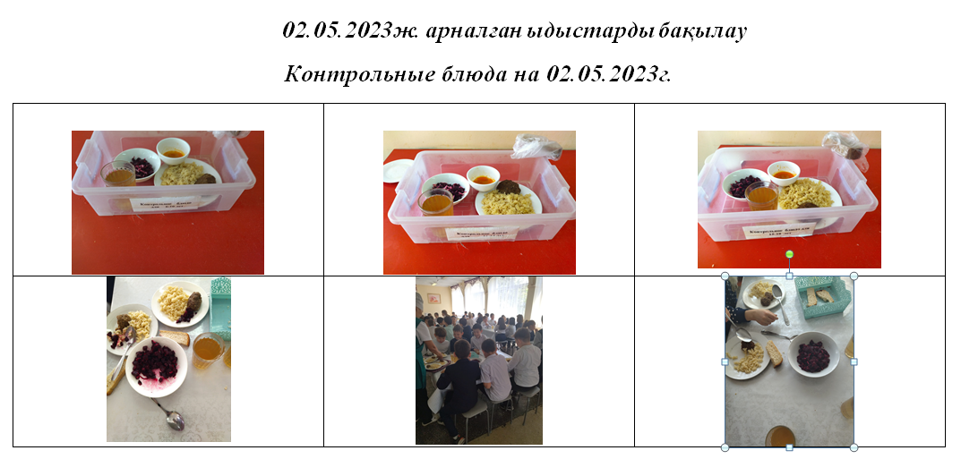 Тегін және ақылы мәзір 02.05.2023 ж./// Бесплатное и платное меню 02.05.2023г.