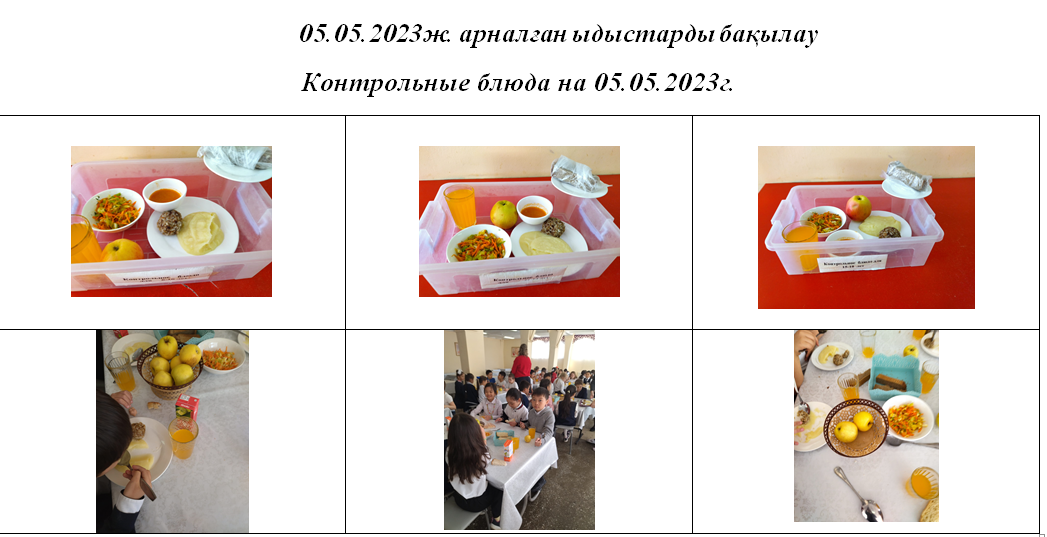 Тегін және ақылы мәзір 05.05.2023 ж./// Бесплатное и платное меню 05.05.2023г