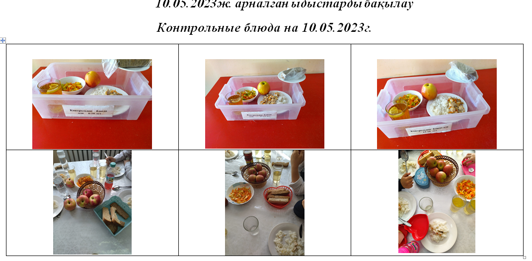 Тегін және ақылы мәзір 10.05.2023 ж./// Бесплатное и платное меню 10.05.25023г