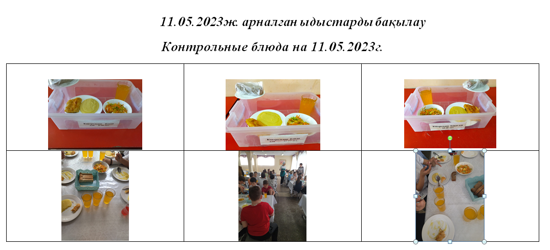 Тегін және ақылы мәзір 11.05.2023 ж./// Бесплатное и платное меню 11.05.2023г.
